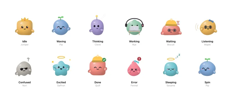 A sheet of blobs, one for each mood, and each one labeled with the mood and the agent's name.